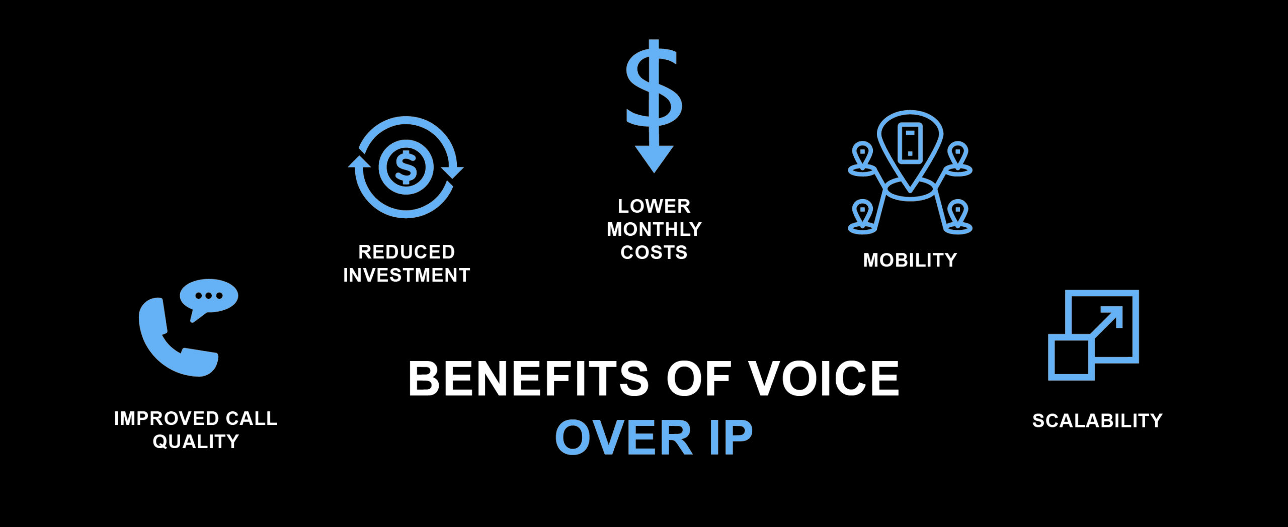 benefits of voice